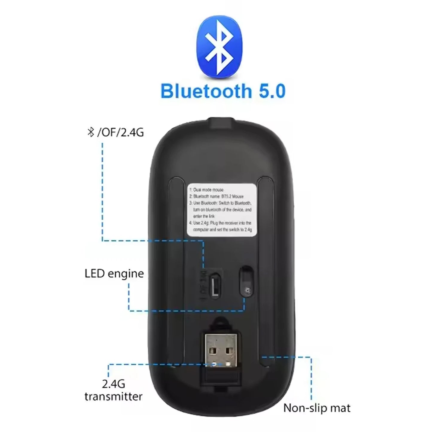 2025New Wireless Mouse Gaming Mouse Backlight USB Compatible RGB Rechargeable Mice Silent Backlit Ergonomic Mouse for Laptop PC